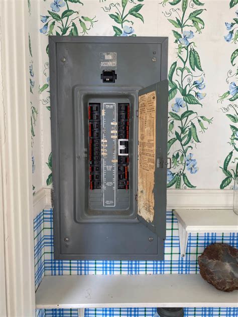 electrical boxes obsolete|outdated electrical panels dangerous.